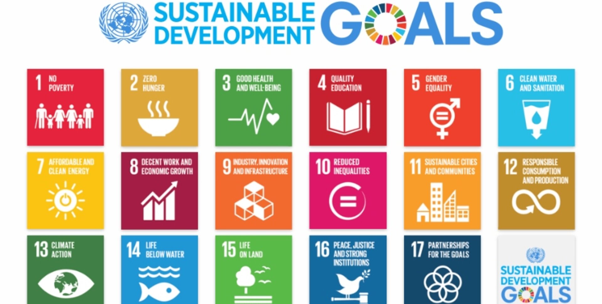 GCU's Strategy 2030 and Fashion Detox Challenge now feature on the UN's website