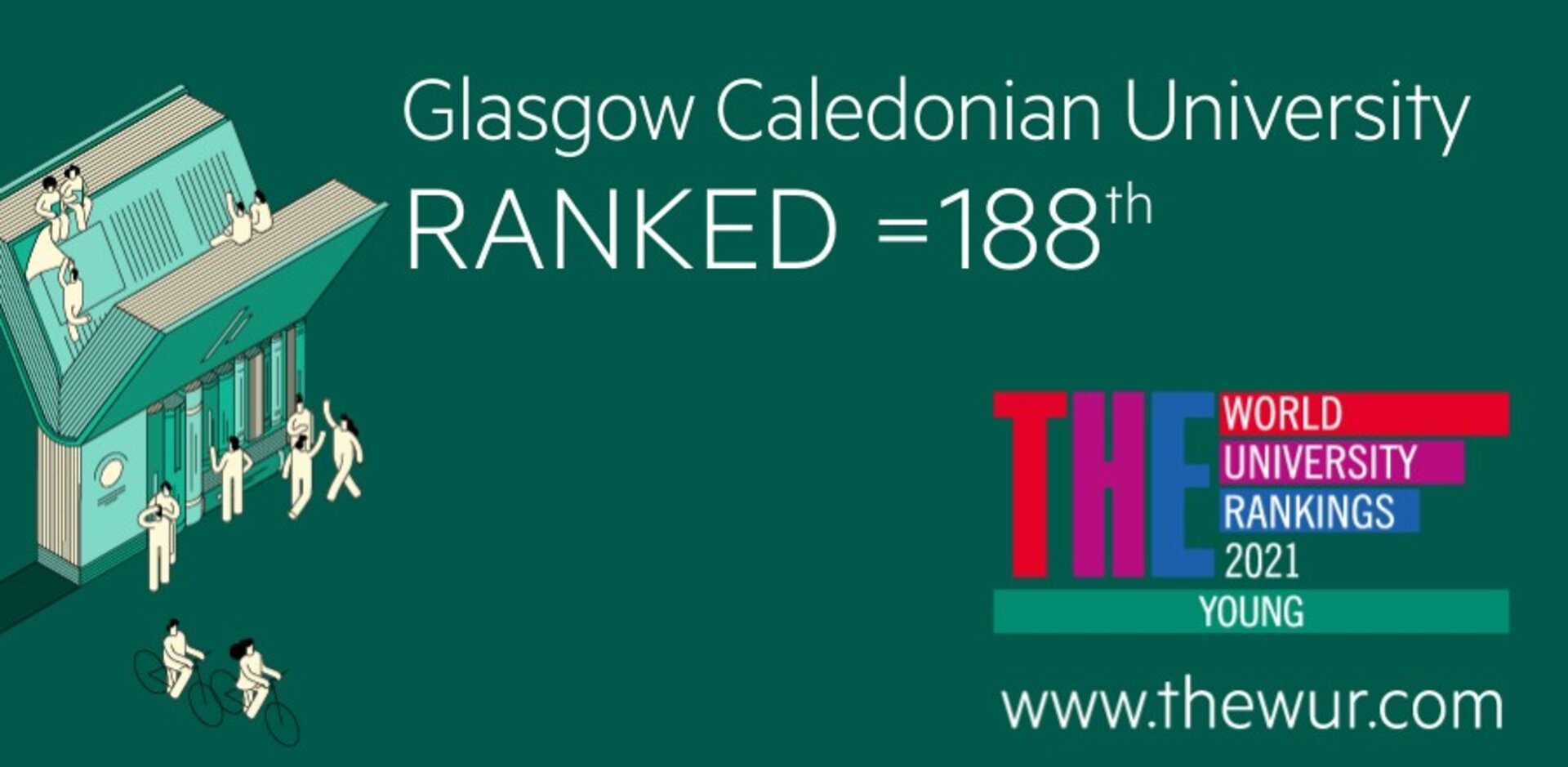 GCU has been ranked joint 188th out of 475 universities