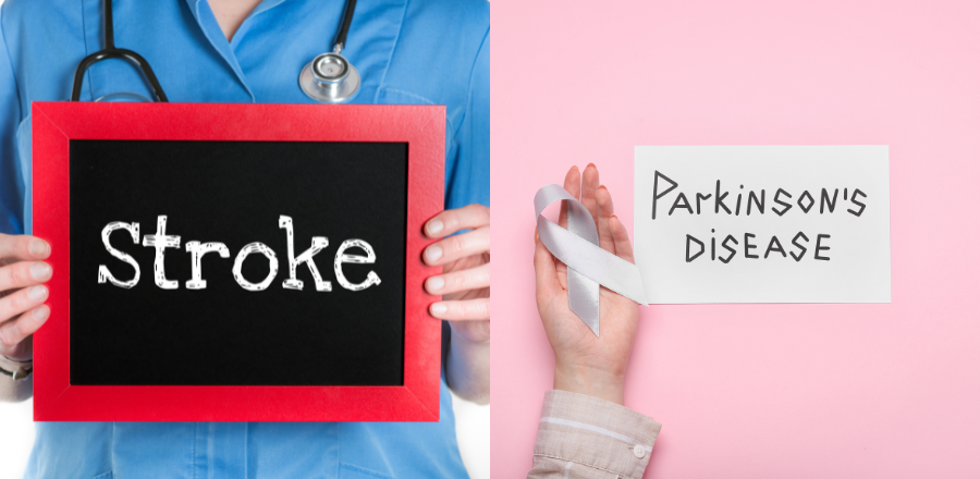 WHO Rehabilitation Packages for Stroke and Parkinson’s Disease informed by University researchers